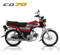 Honda CD 70 2024 Price